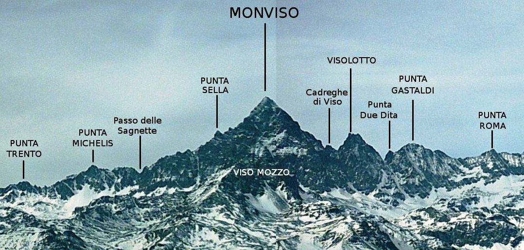 Roberto Mantovani - Monviso