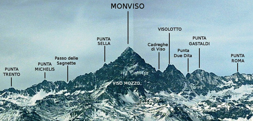 Roberto Mantovani - Monviso