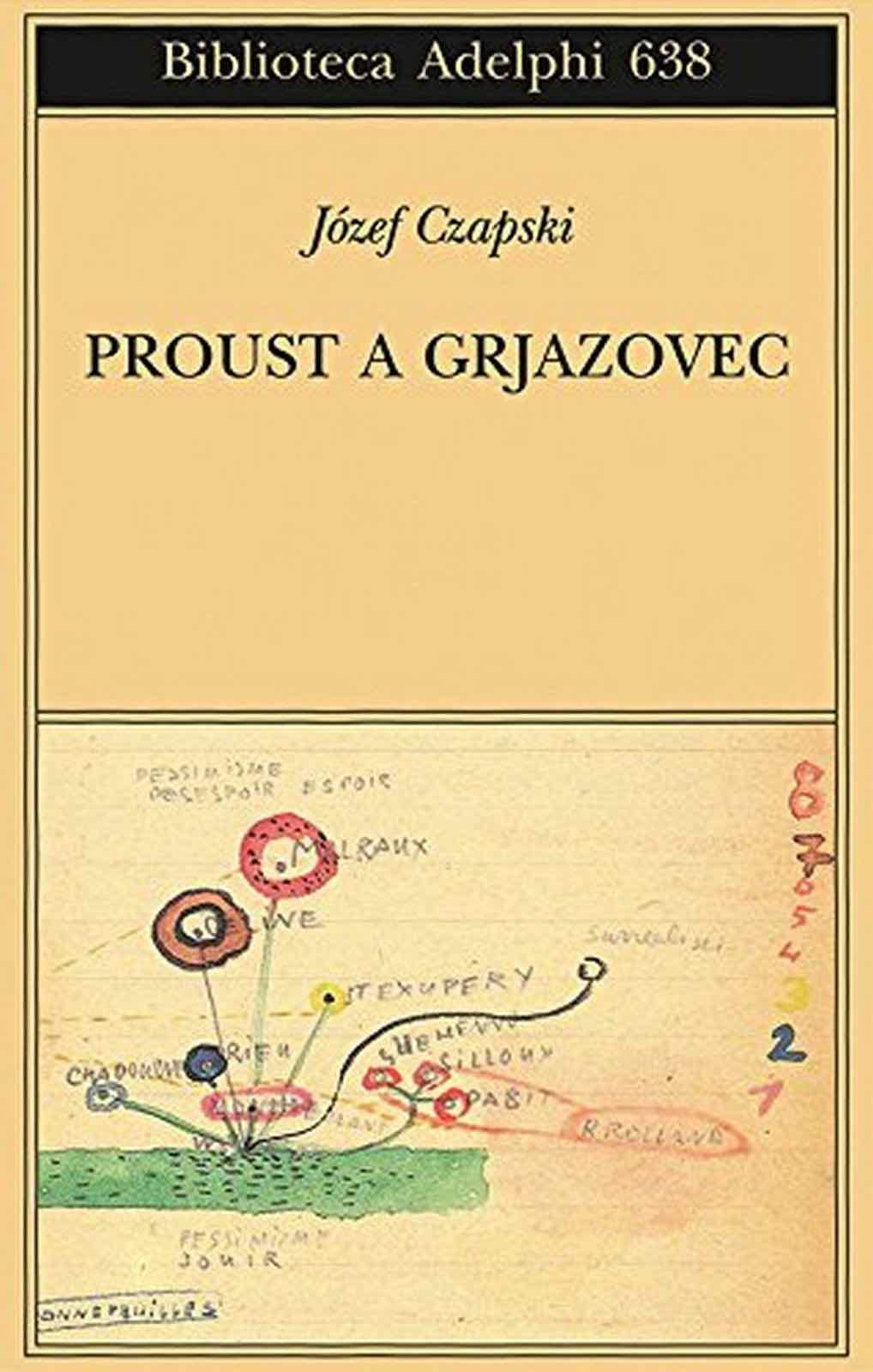 Czapski, Proust